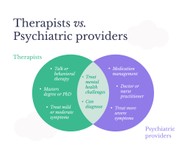 therapists compared to psychiatrists
